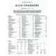 Allis-Chalmers 170 - 175 Workshop Manual